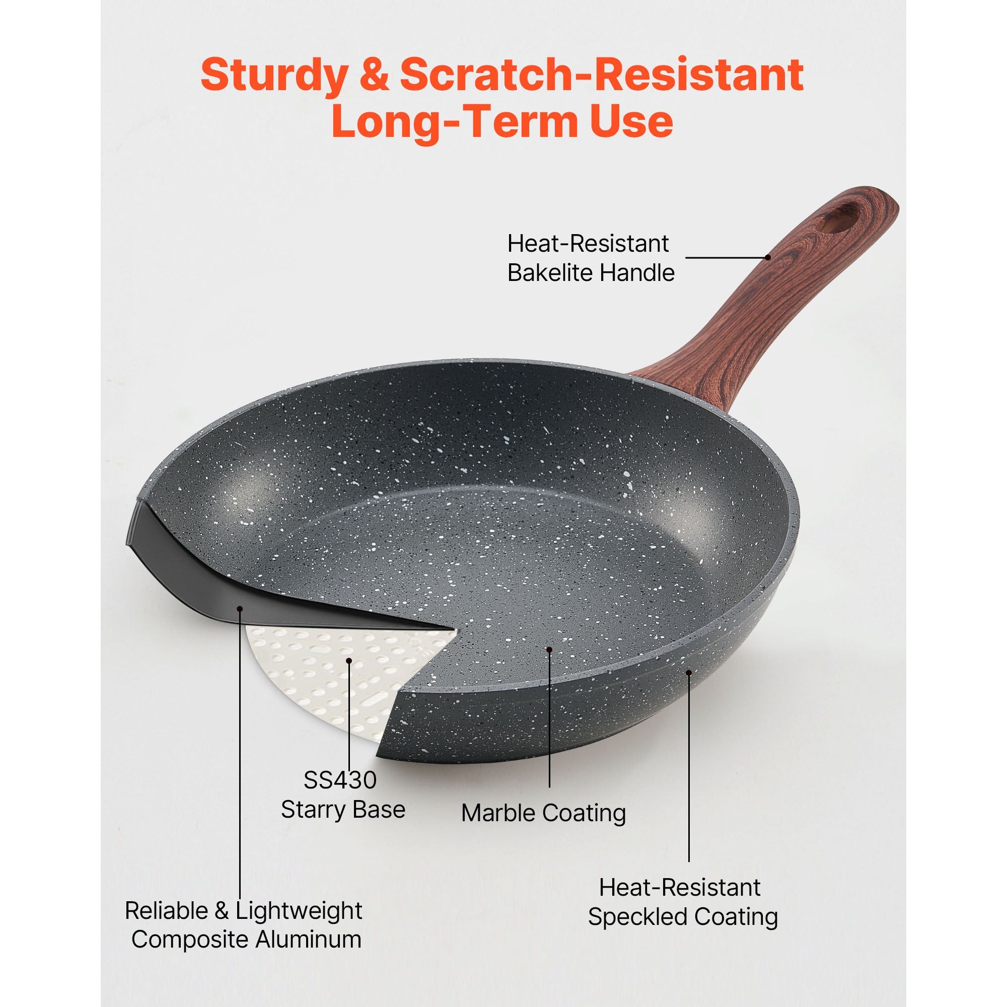 Professional Aluminum Frying Pan Set, 3-Piece (9.5, 11, 12 ) with Nonstick Coating