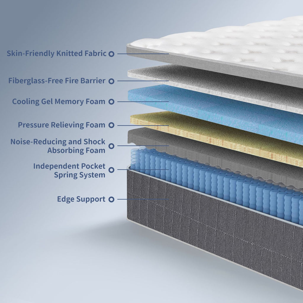 Medium Firm Hybrid Mattress with Memory Foam and Pocketed Coils
