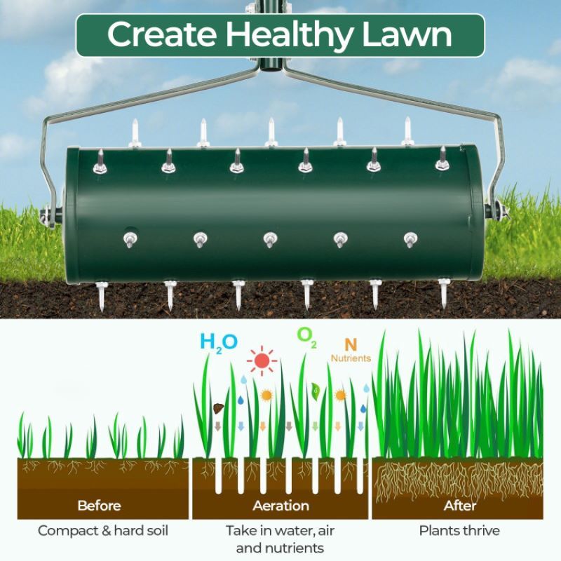 Rolling Manual Lawn Aerator with Detachable Handle
