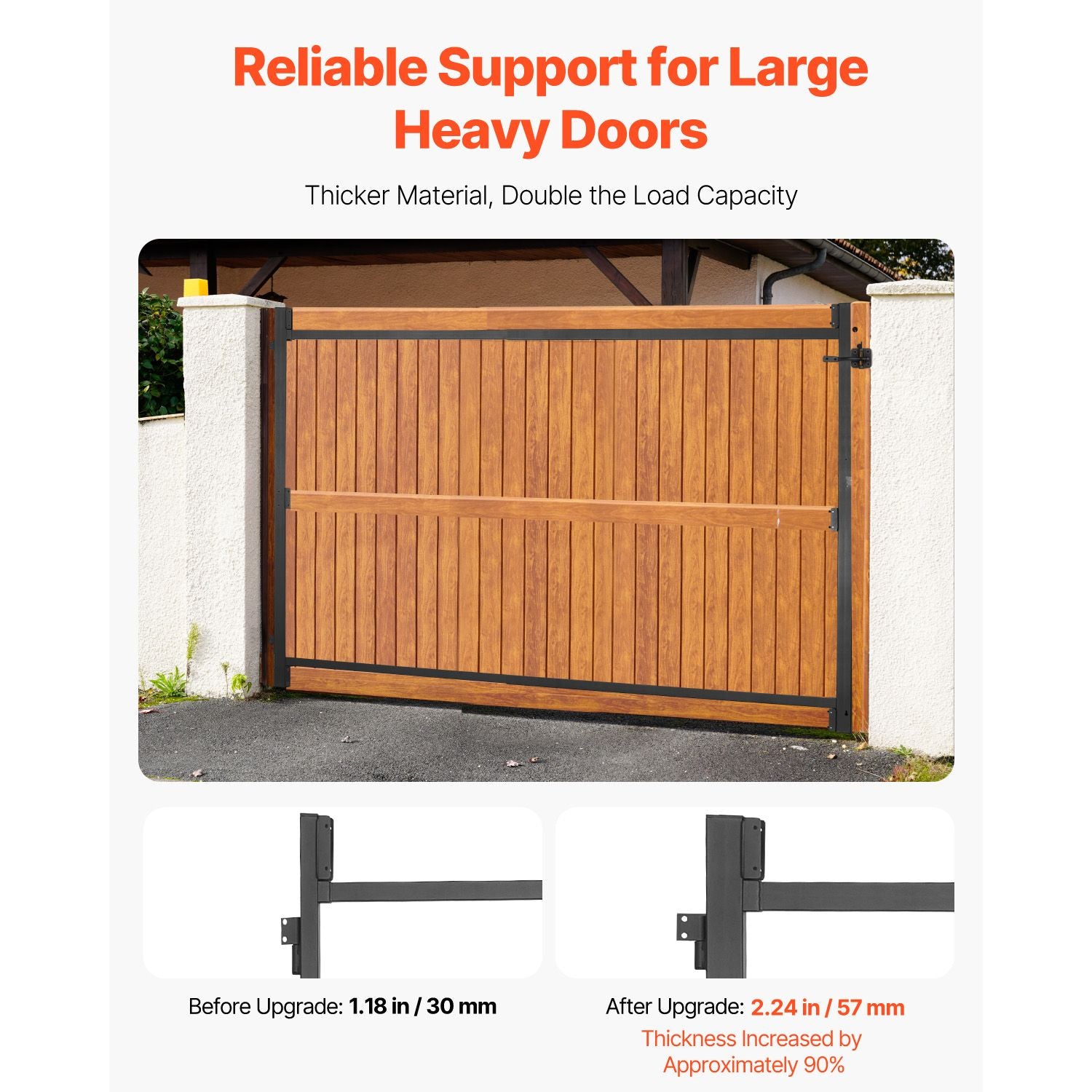 Adjustable Anti-Sag Gate Building Kit