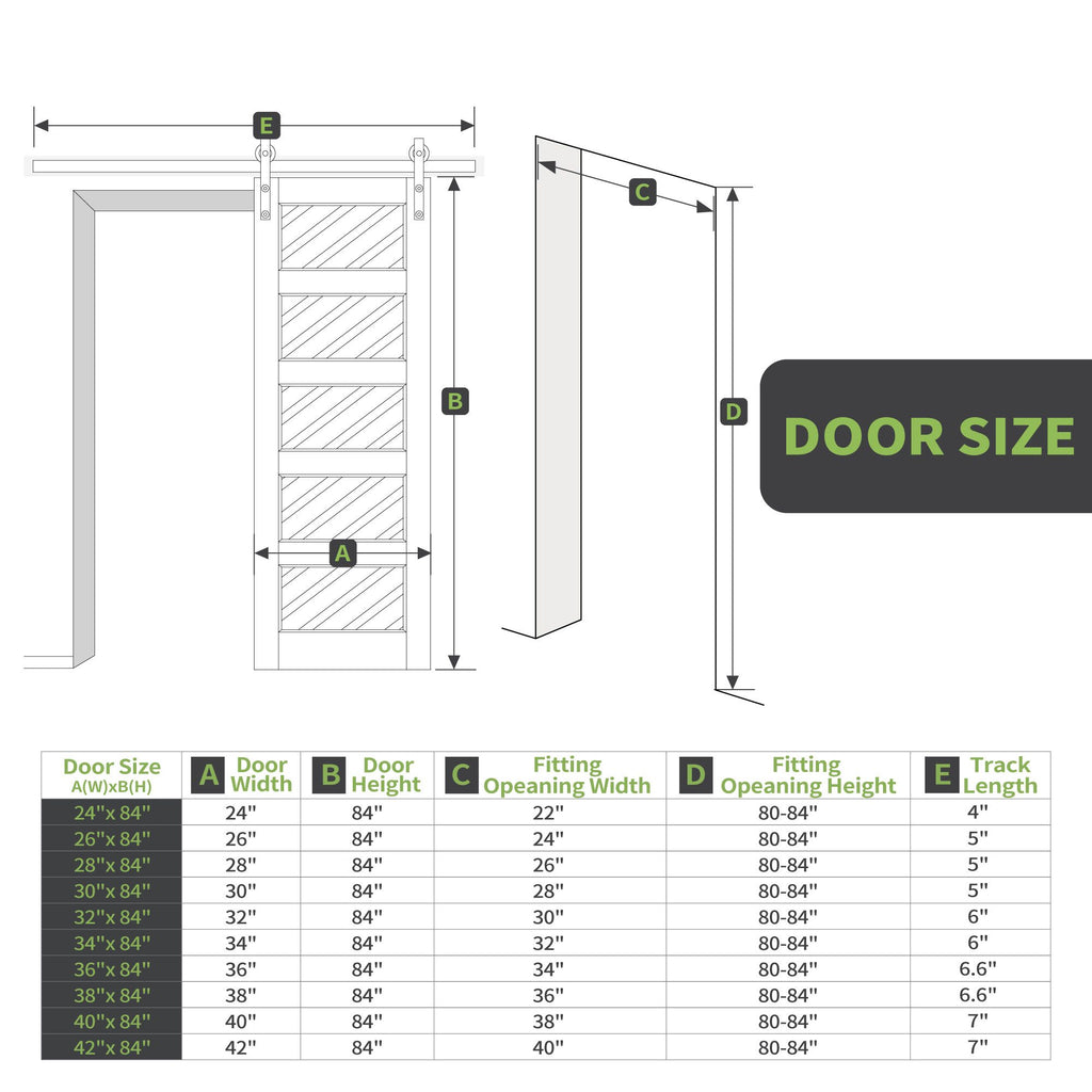 5-Panel Frosted Glass Sliding Barn Door with Hardware Kit