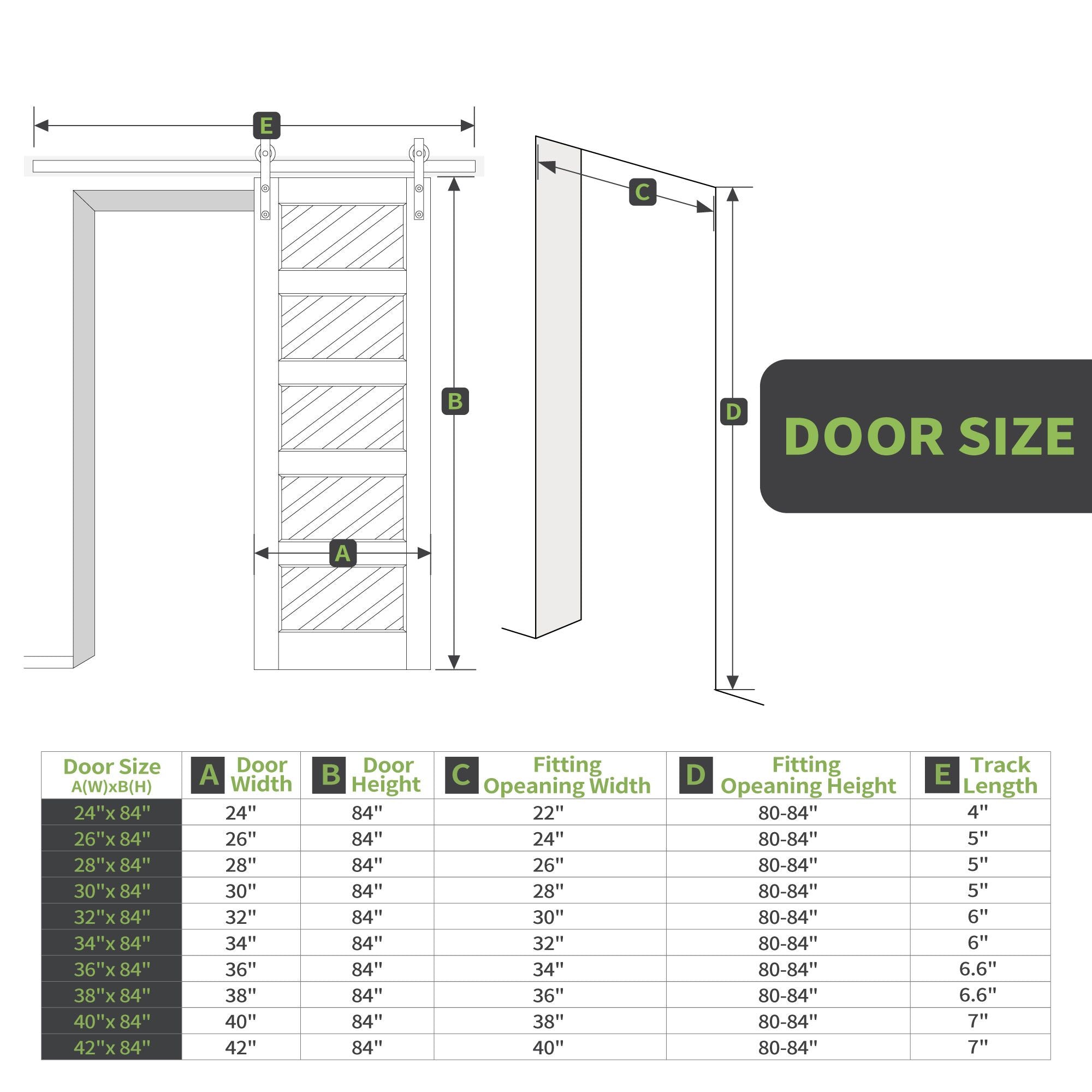5-Panel Frosted Glass Sliding Barn Door with Hardware Kit