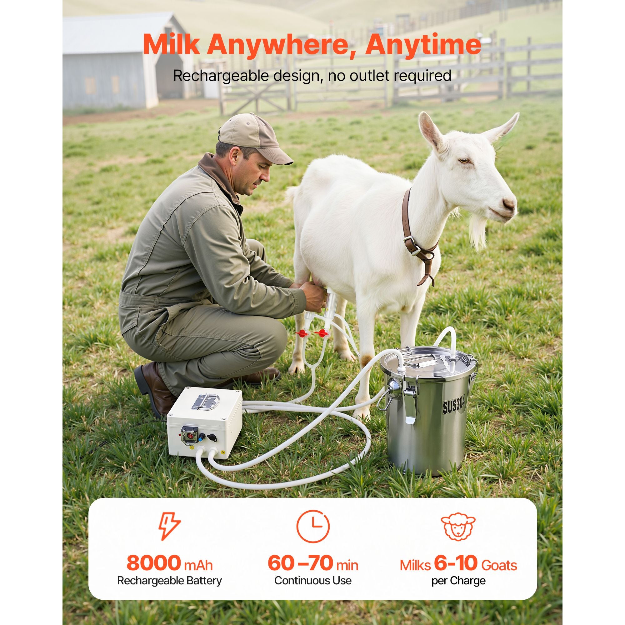 Cordless Goat Milking Machine with 8000mAh Battery and Bionic Pulsation