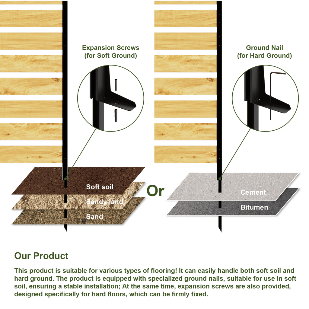 Goodyo Cedar Outdoor Privacy Screen Panel