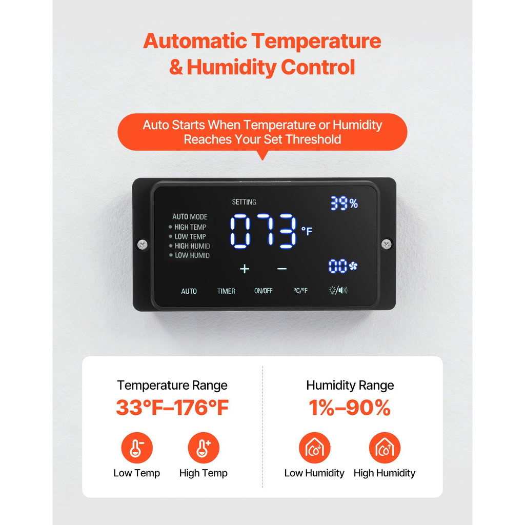 Greenhouse Air Circulation Fan, 1800 CFM, 10 Speeds, Auto Temperature & Humidity Control
