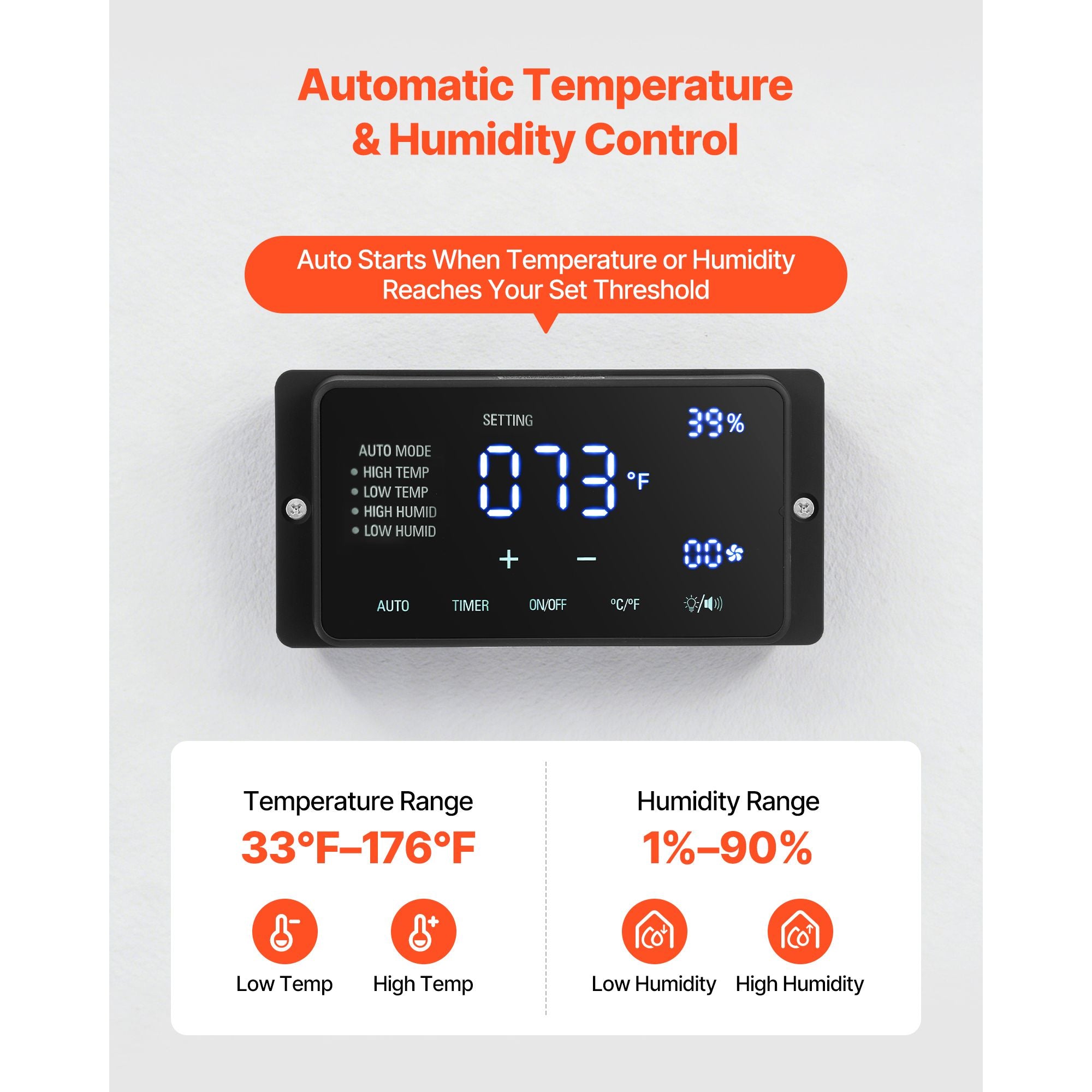 Greenhouse Air Circulation Fan, 1800 CFM, 10 Speeds, Auto Temperature & Humidity Control