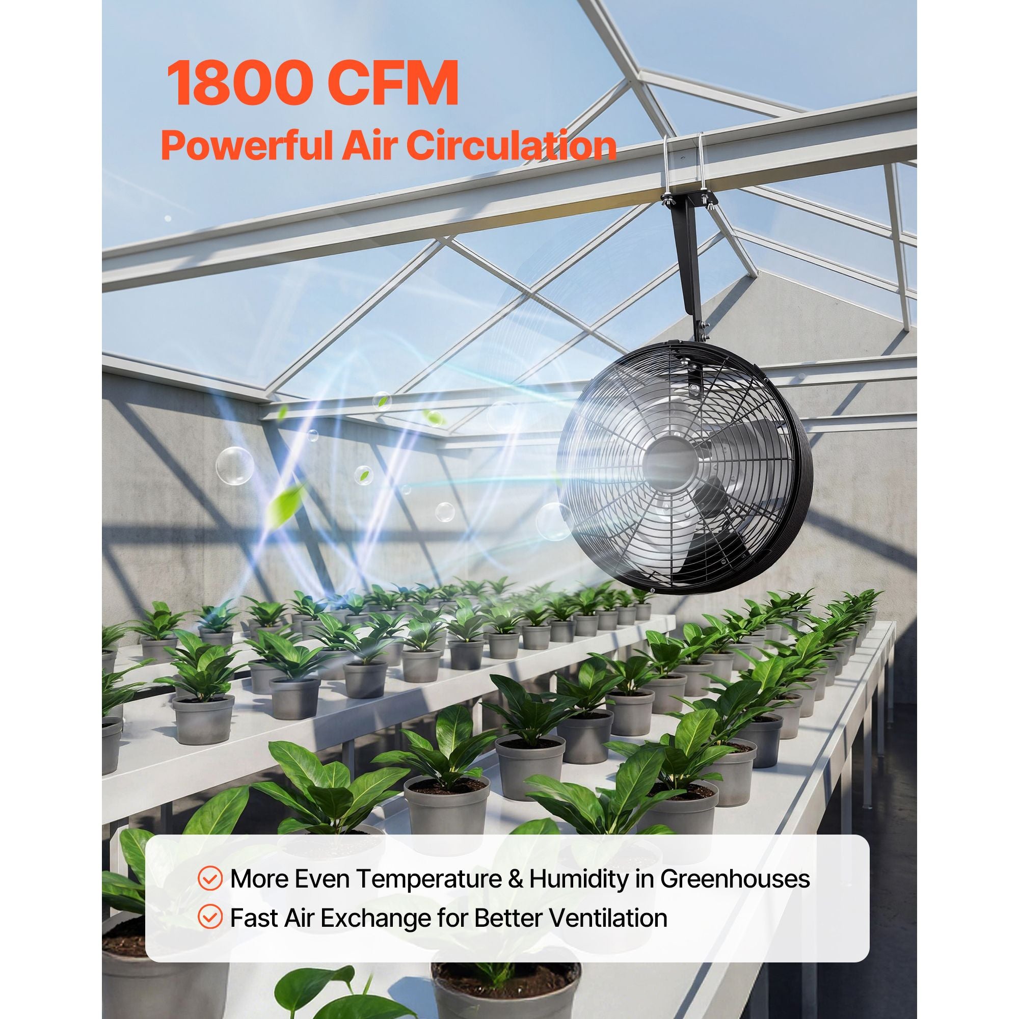 Greenhouse Air Circulation Fan, 1800 CFM, 10 Speeds, Auto Temperature & Humidity Control