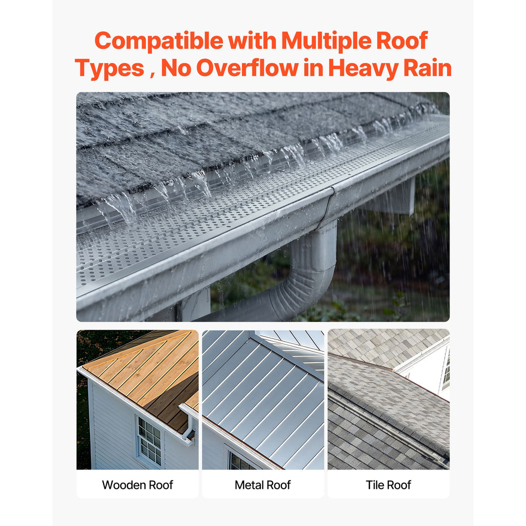 Perforated Gutter Guard for K-Style Gutters