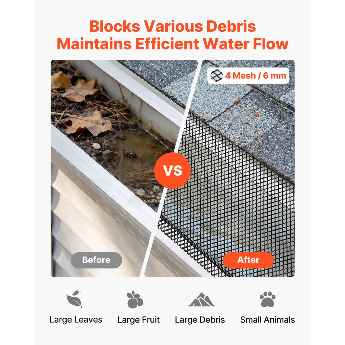 practical Gutter Guard for 6- Gutters - Powder-Coated Steel Mesh Leaf Screen
