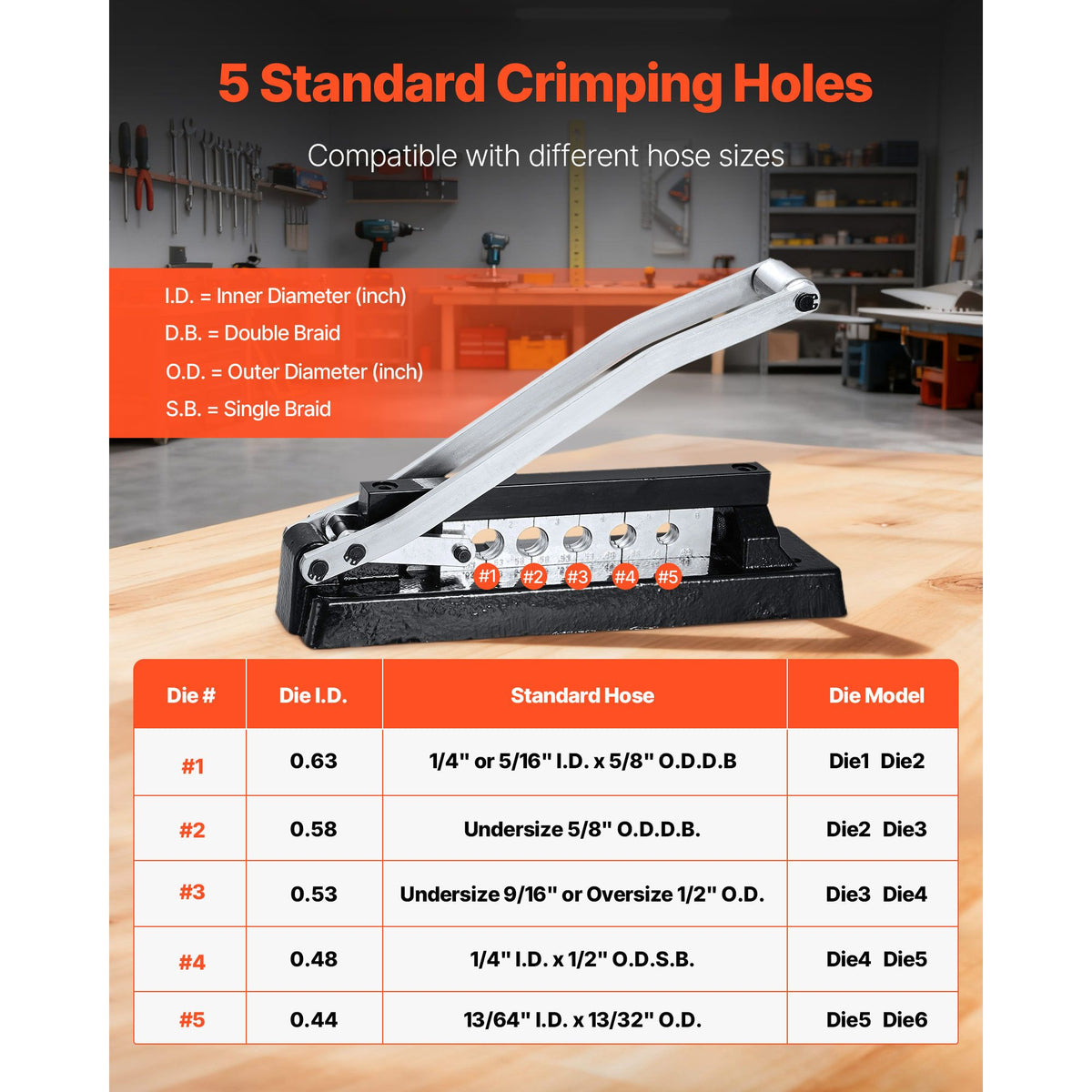 Bench Hose Ferrule Crimping Tool for Repairs
