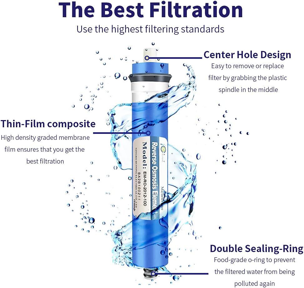 HUINING Reverse-Osmosis Membrane and Housing Kit
