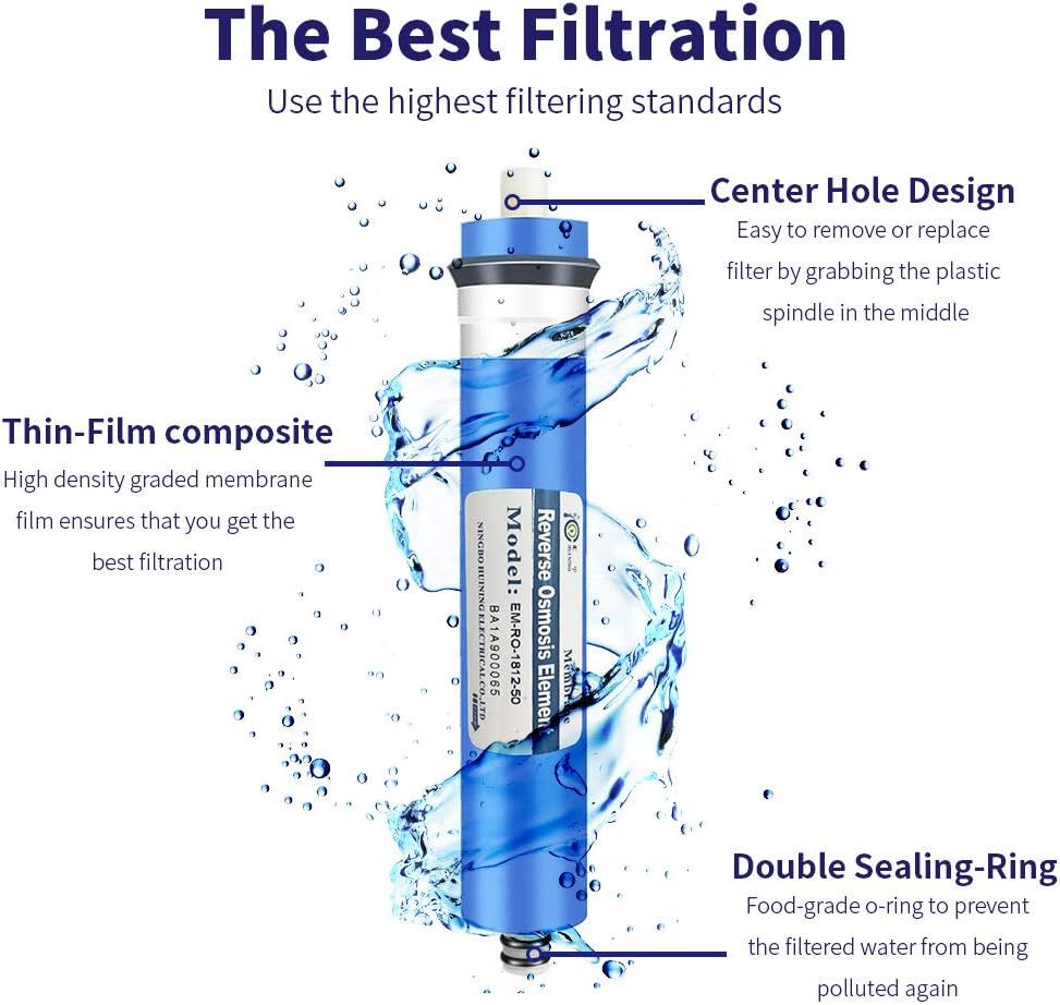 HUINING Reverse-Osmosis Membrane and Housing Kit