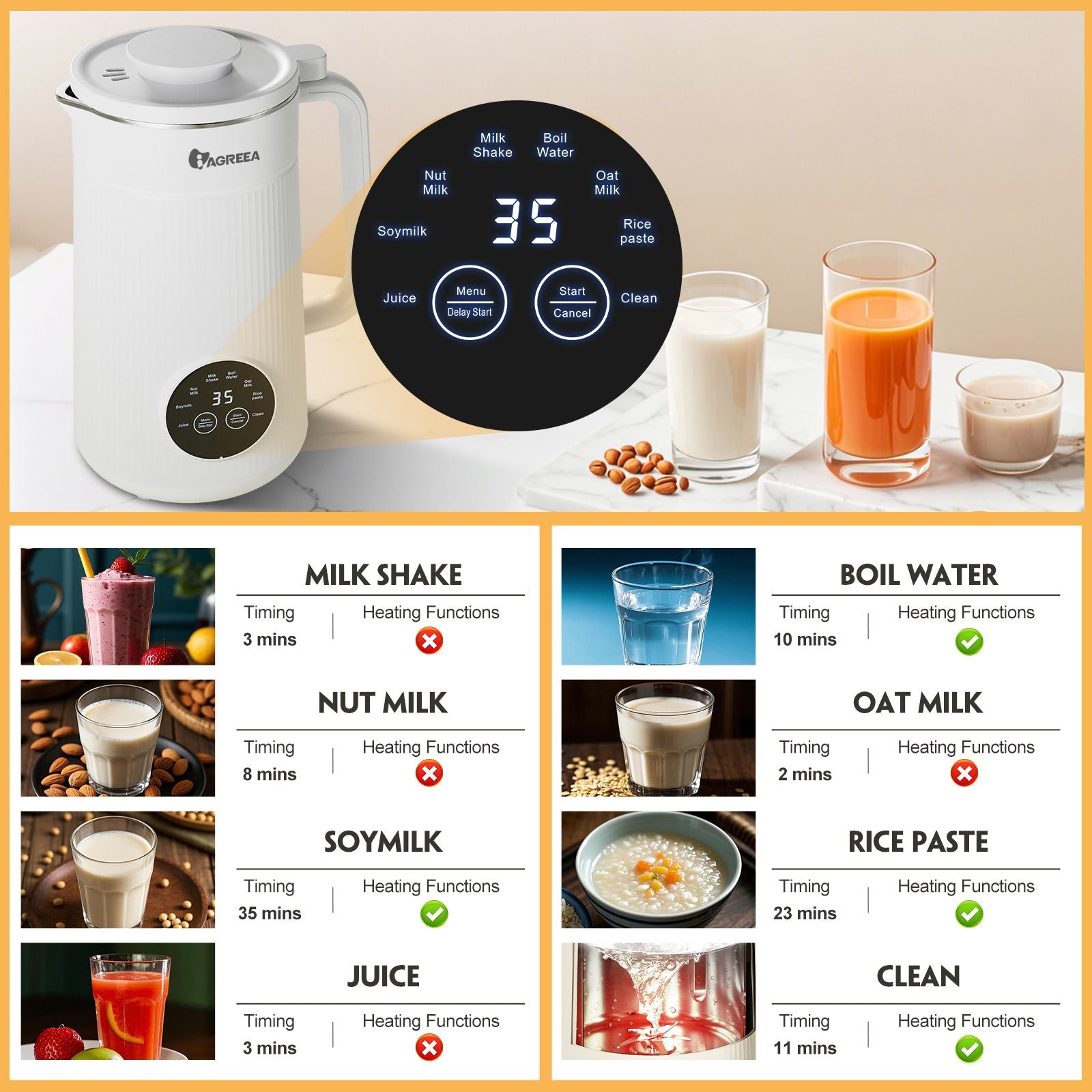 IAGREEA Nut Milk Maker – Plant-Based Milk Machine