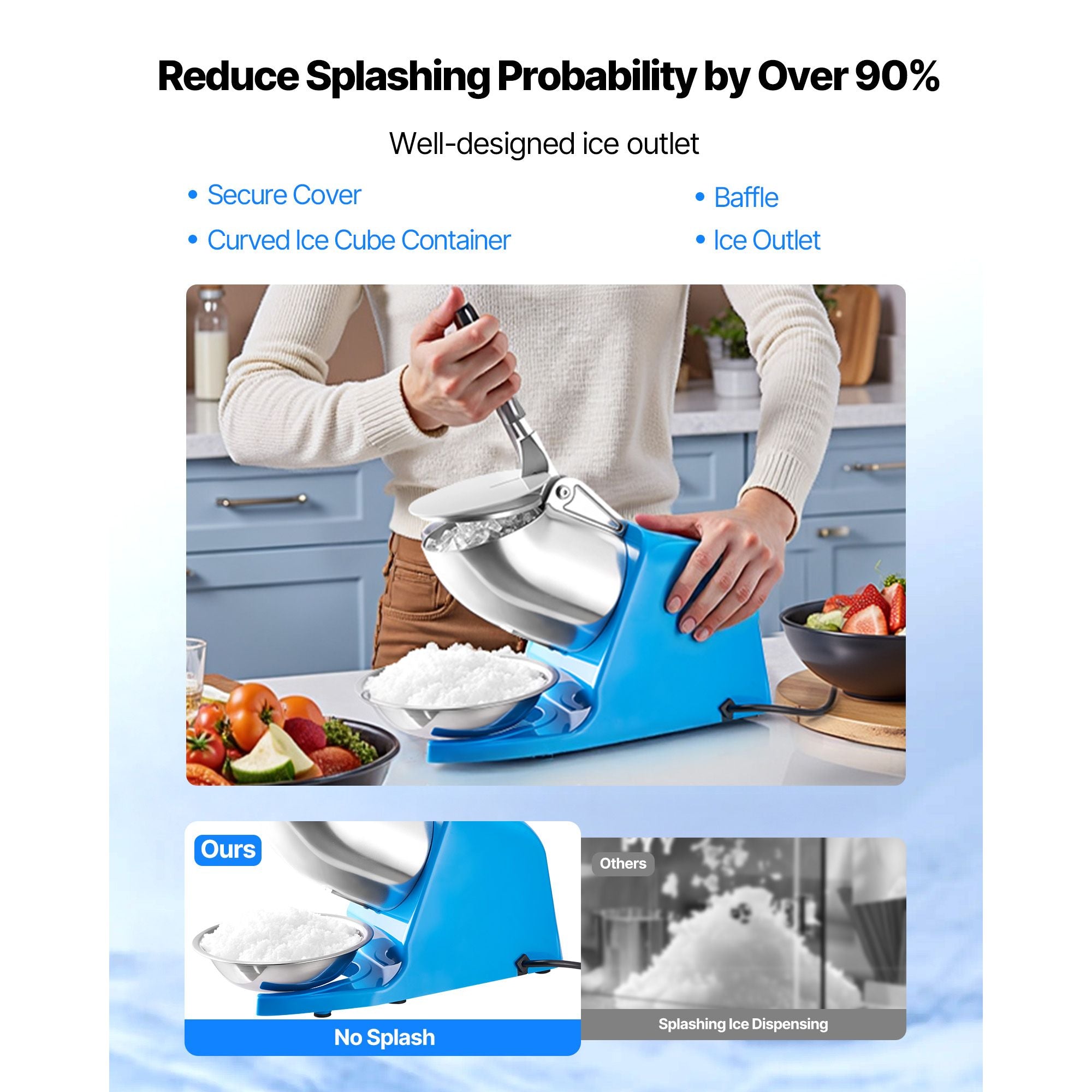 High-Efficiency Electric Ice Crusher with Anti-Splash Design
