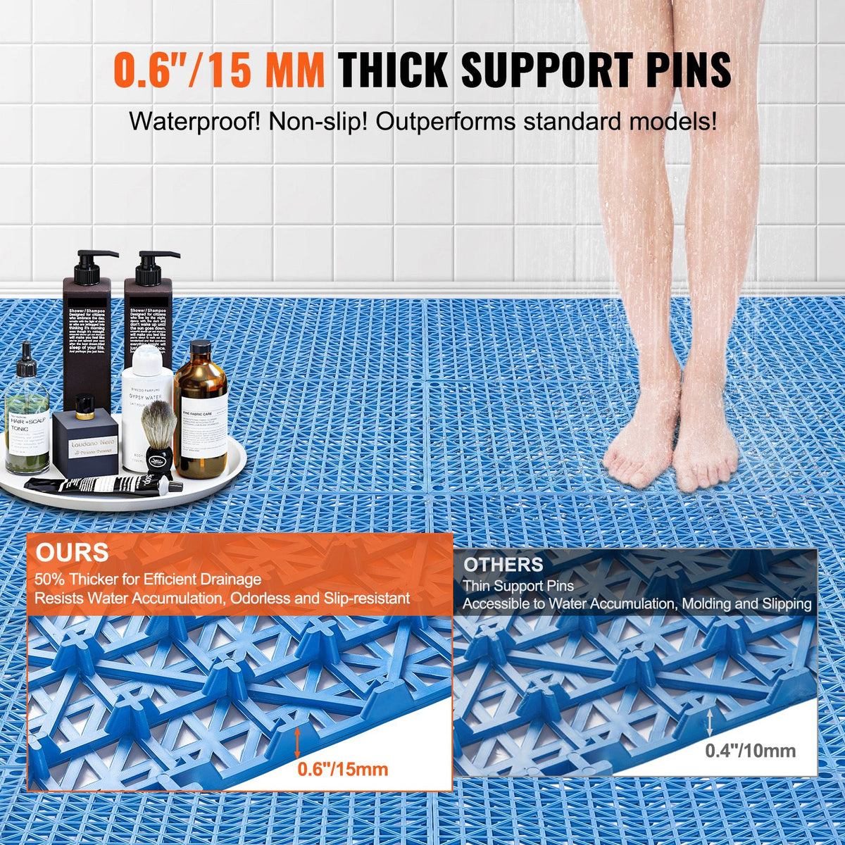 Interlocking Drainage Floor Tiles for Wet and Busy Areas