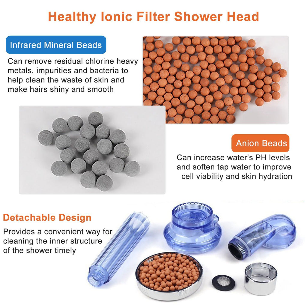 Three-Mode Handheld Shower Head with Built-In Filtration