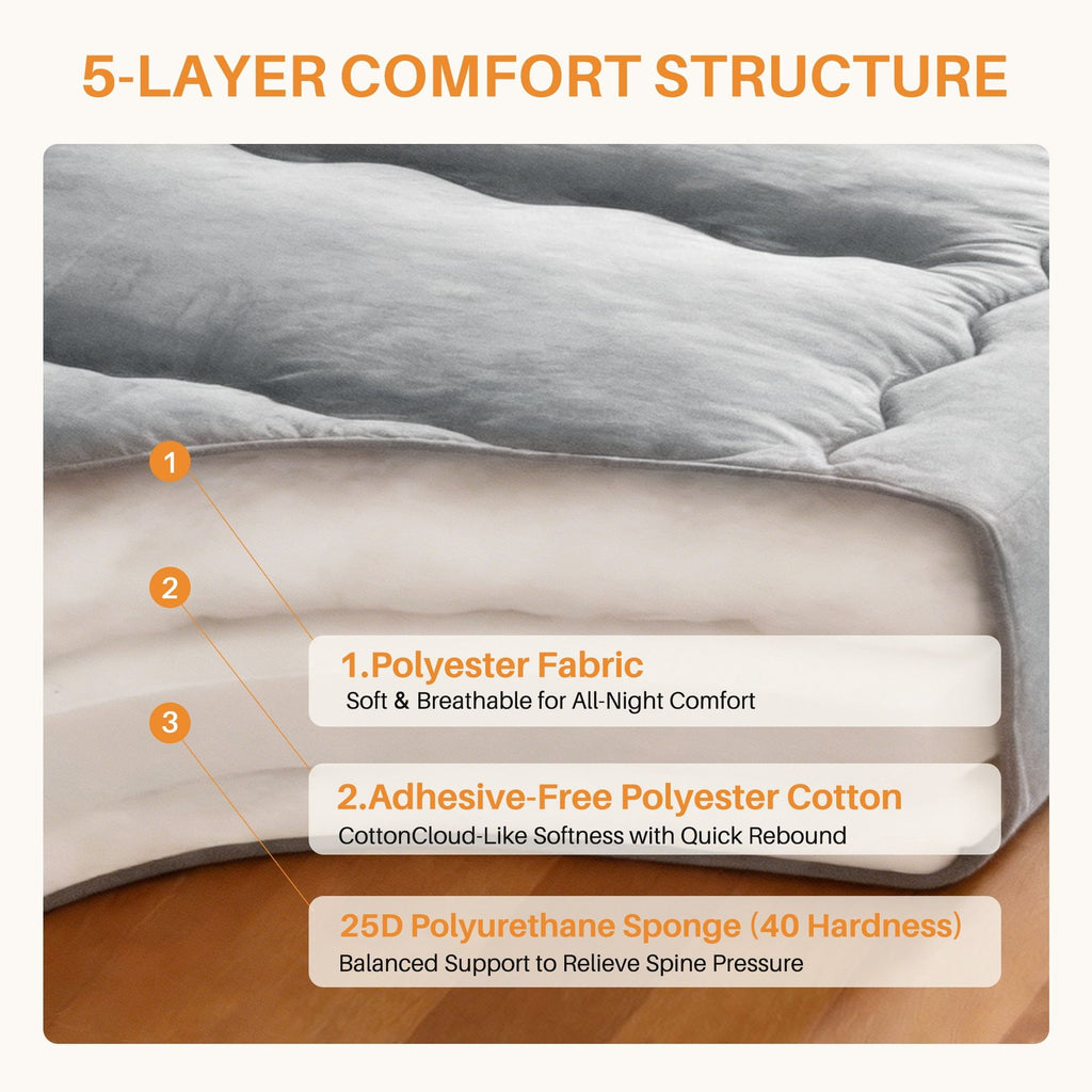 Japanese Floor Futon Mattress Topper with Upgraded 3-Layer Design for Comfort
