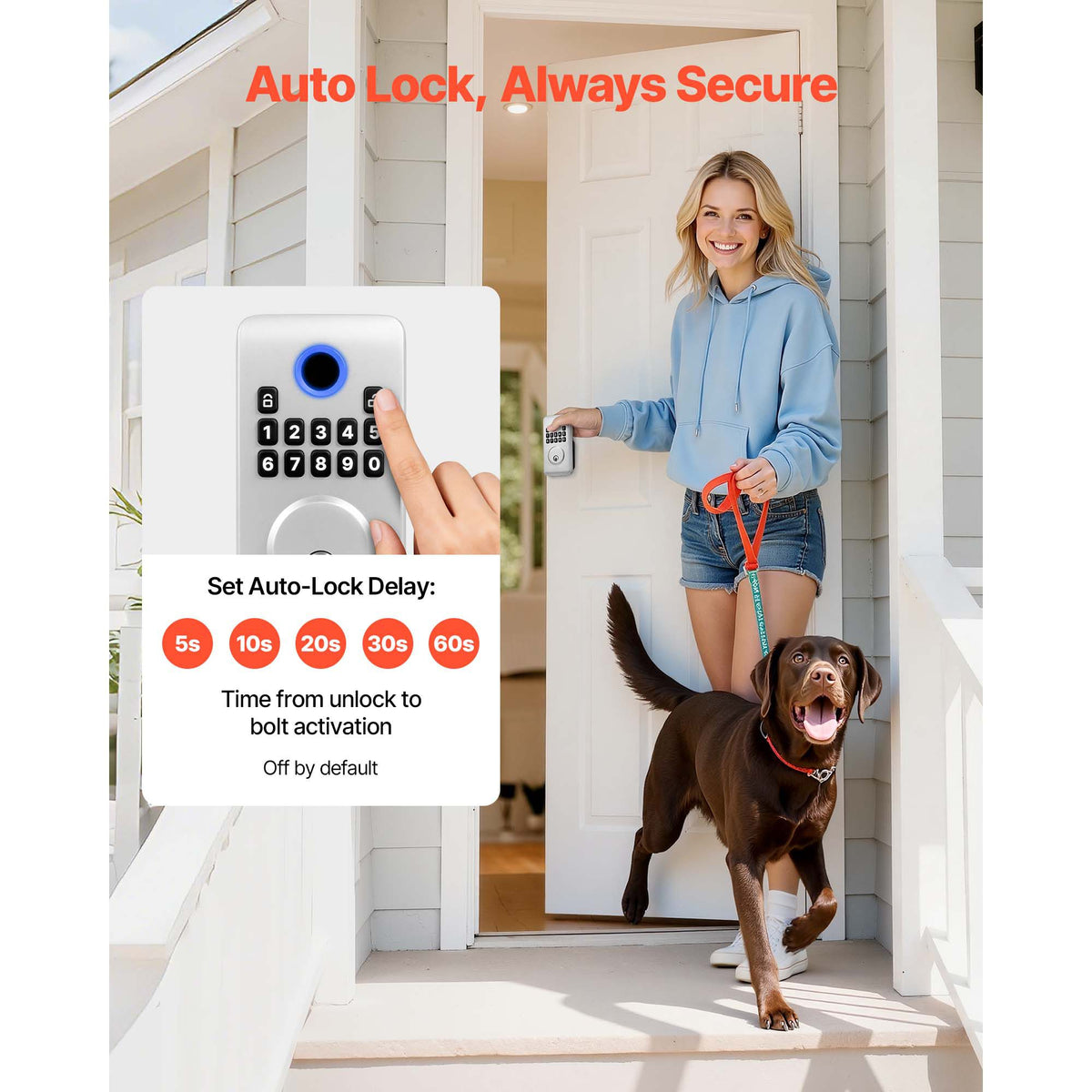 Keyless Electronic Deadbolt with Custom User Codes