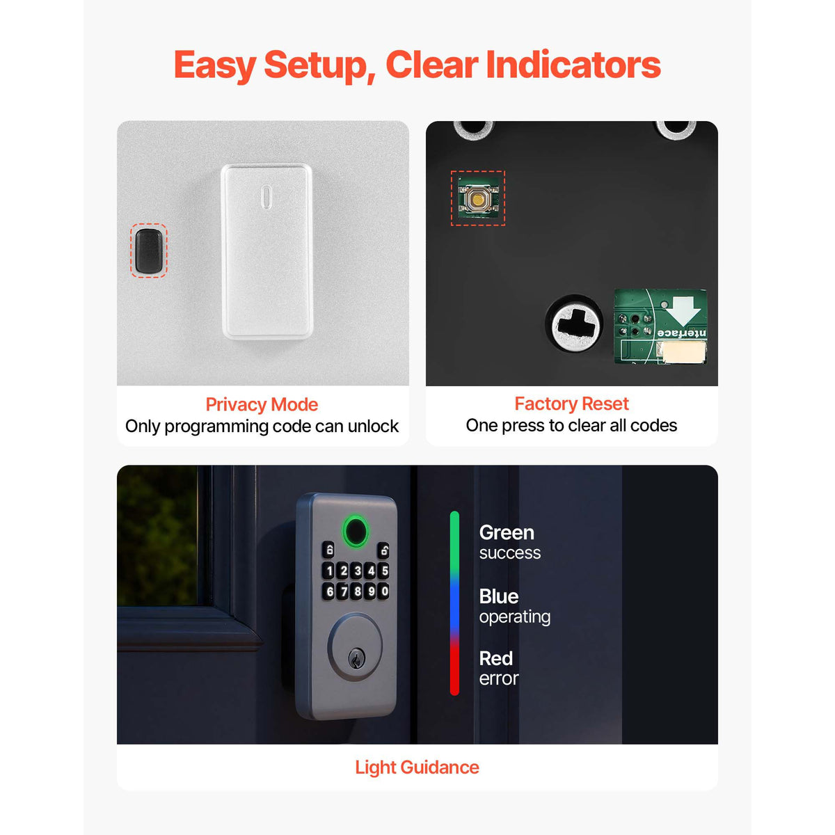 Keyless Electronic Deadbolt with Custom User Codes