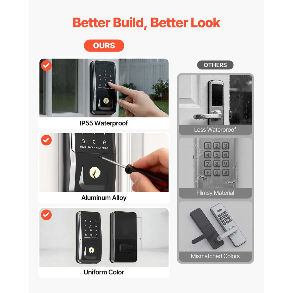 Keyless Door Handle Set with Flexible Access