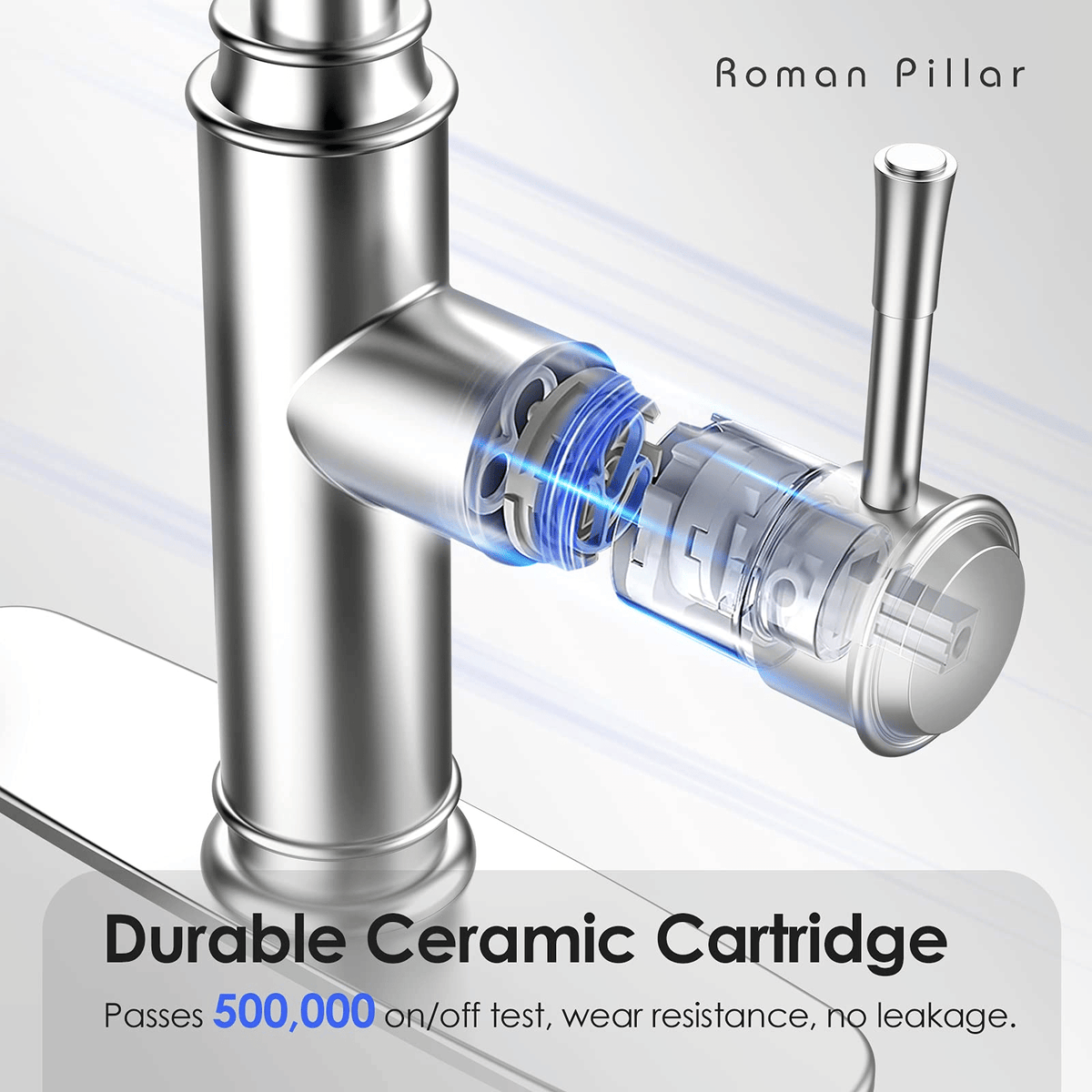 Spring-Style Kitchen Faucet with Pull-Down Sprayer and Three Modes
