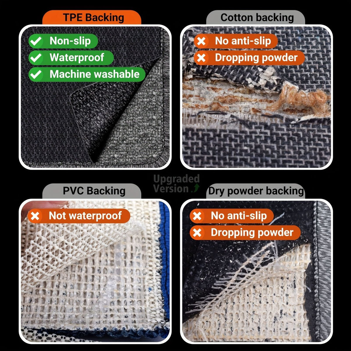 Non-Slip Kitchen Mats with Natural Rubber Backing - Easy Clean & Absorbent