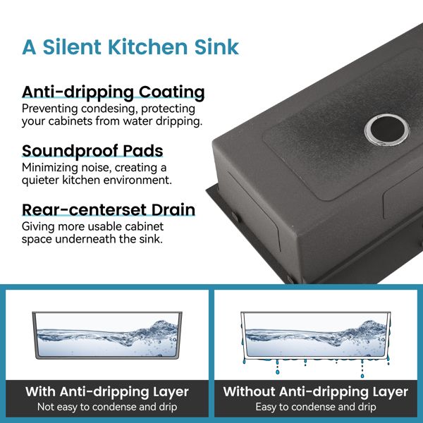 Dark Gray Overmount Single-Bowl Kitchen Sink