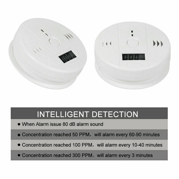 LCD Carbon Monoxide Detector with Test Button