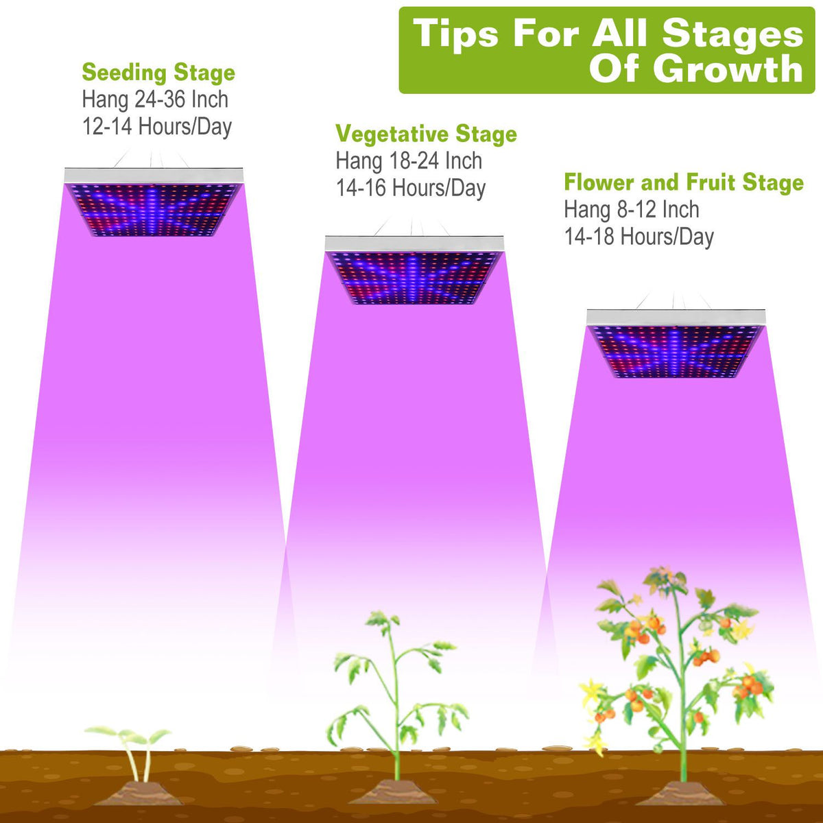Full-Spectrum Hanging LED Grow Light for Indoor Plants