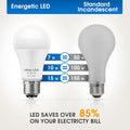 Three-Way A19 LED Bulb with E26 Medium Base