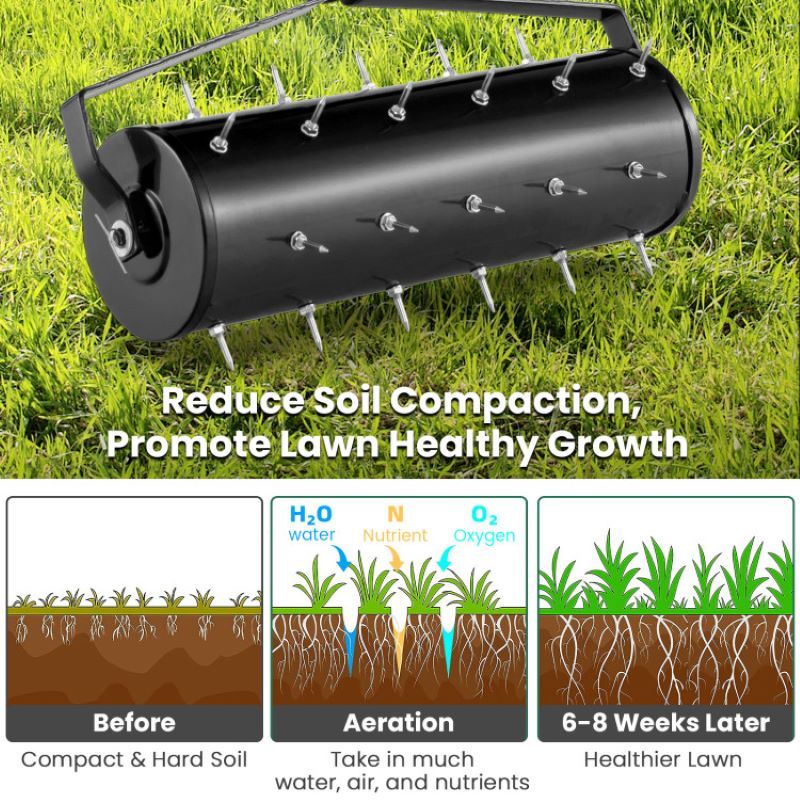 Achieve a Lush Lawn with This Manual Aerator