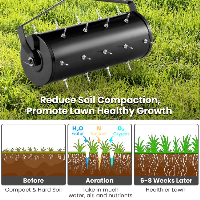Achieve a Lush Lawn with This Manual Aerator