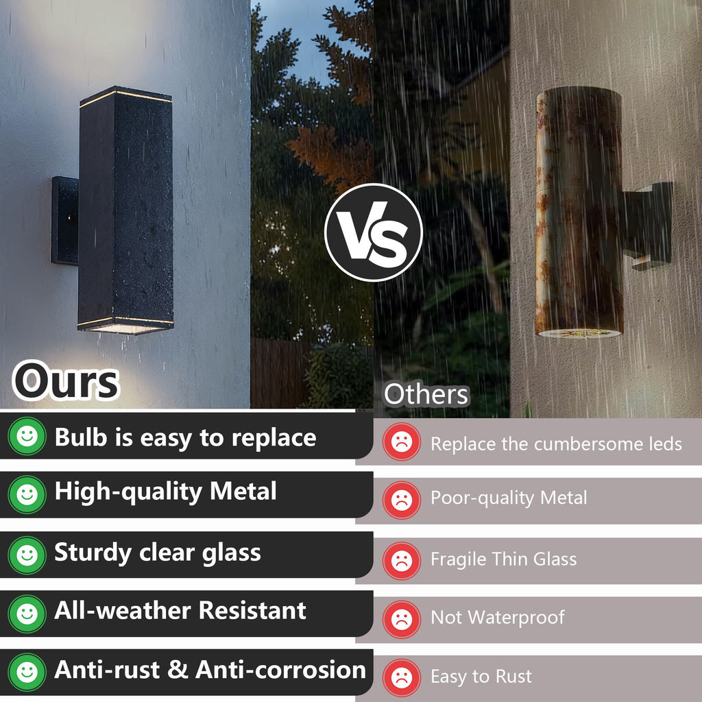 Modern Outdoor Porch and Patio Wall Sconce