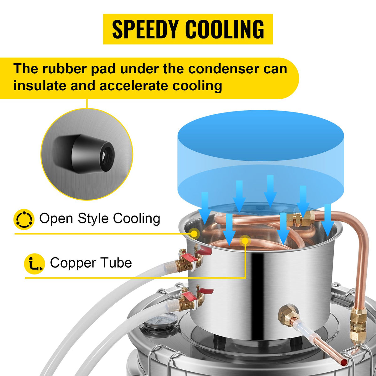 Home Distilling Kit with Pump and Thermometer