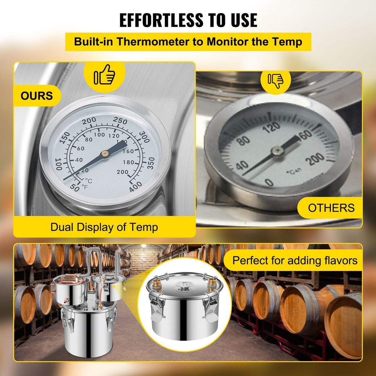 Home Distilling Kit with Pump and Thermometer