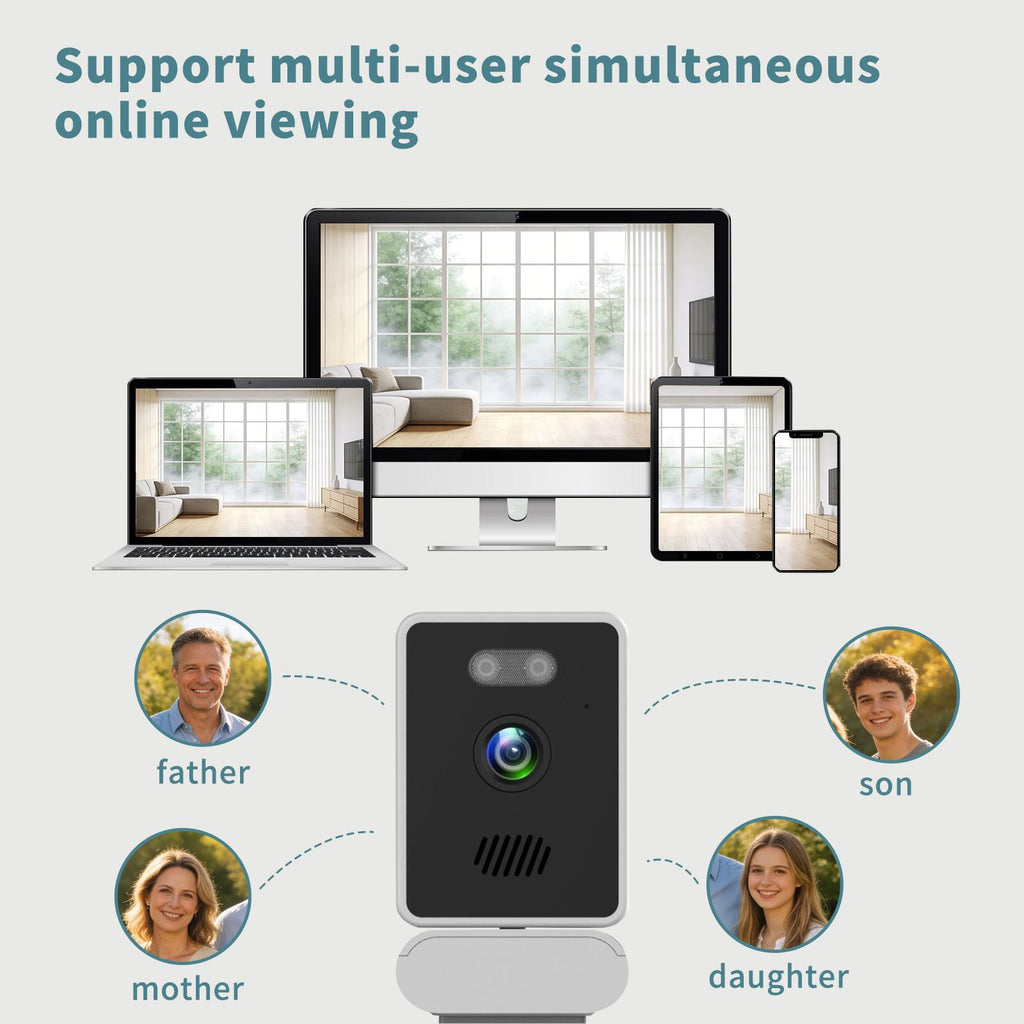 Dual-Lens 4G Cellular Indoor Security Camera