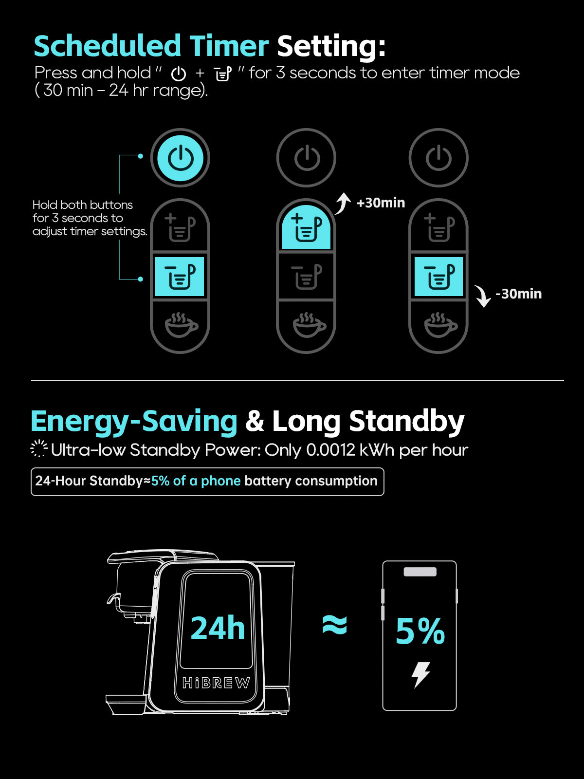 Multifunction Capsule Coffee and Tea Maker