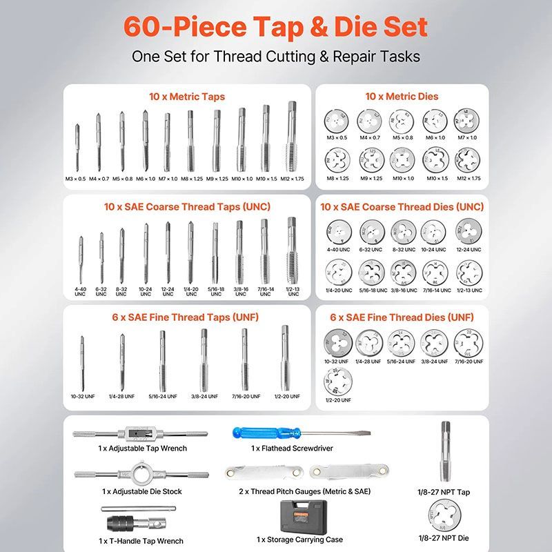 Multi-Purpose Tap and Die Set for Thread Cutting and Repair