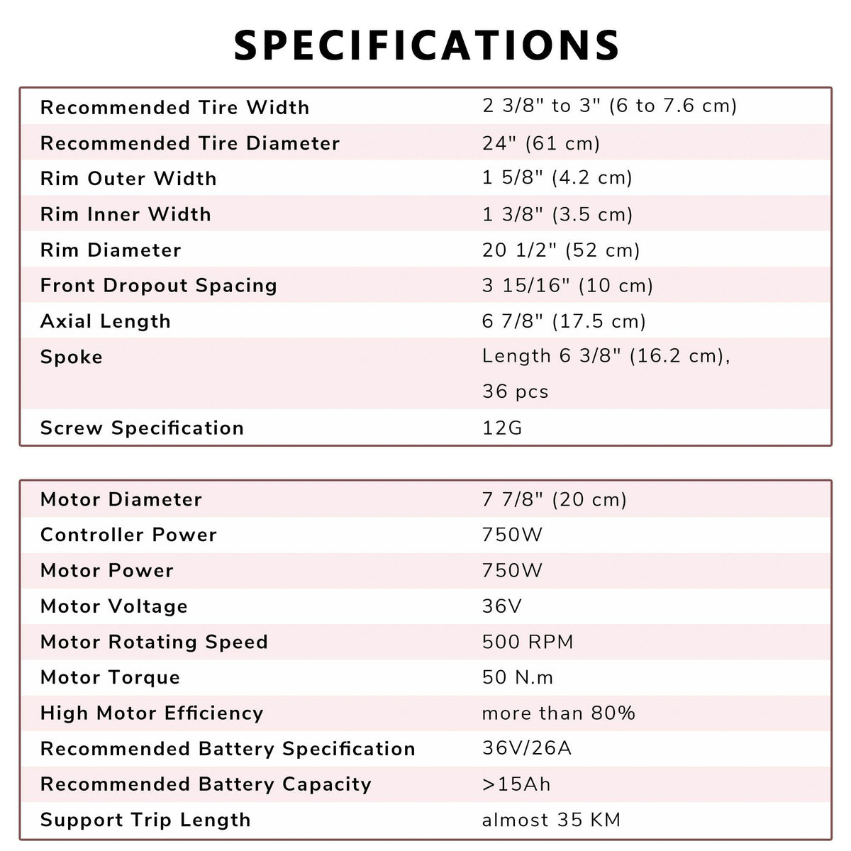 Front-Wheel E-Bike Conversion Kit with Pedal Assist