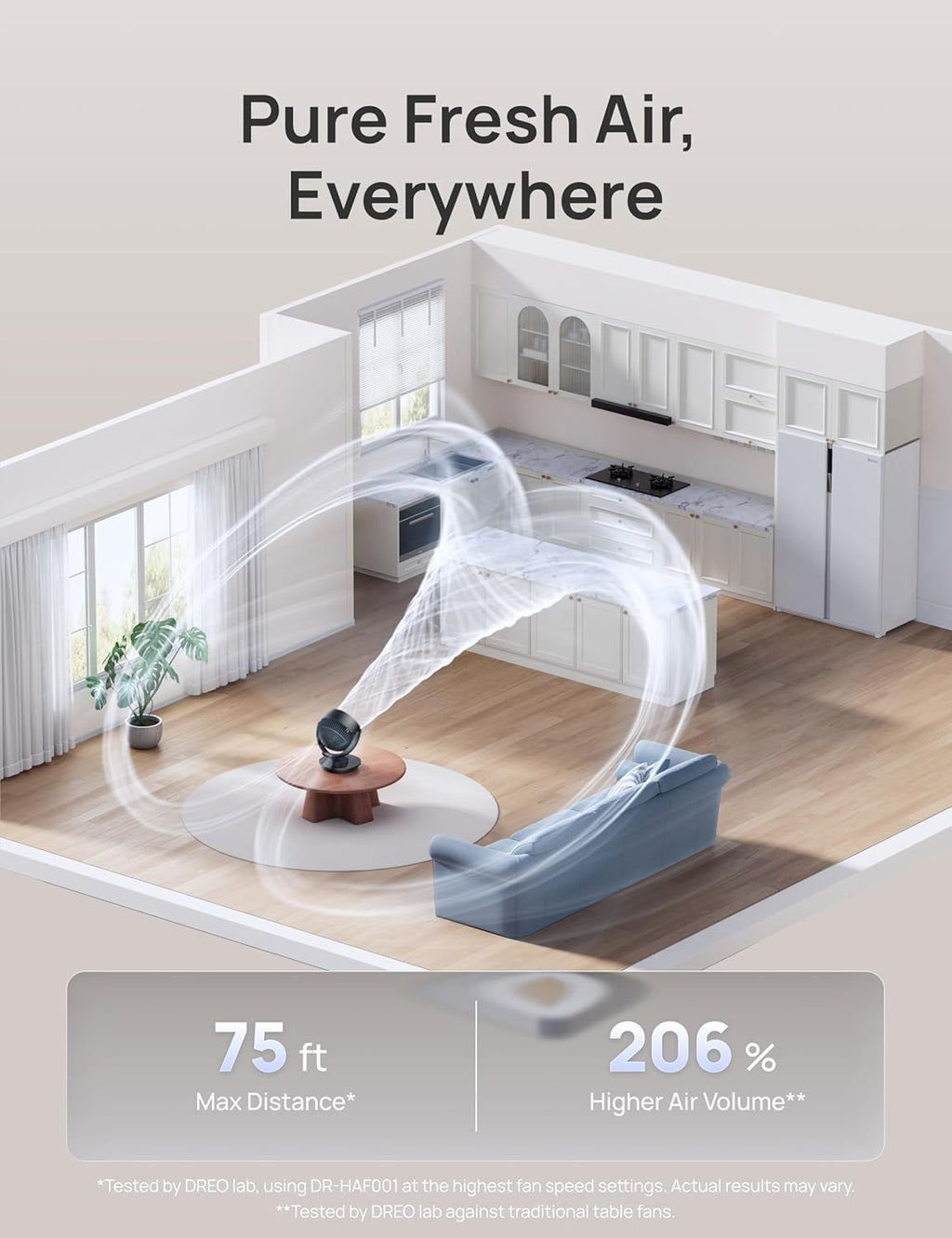 13- Quiet Oscillating Fan for Bedroom with Remote, 4 Speeds, 8H Timer