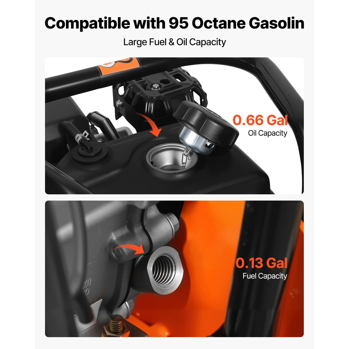 Gas Walk-Behind Plate Compactor for Ground and Paver Work