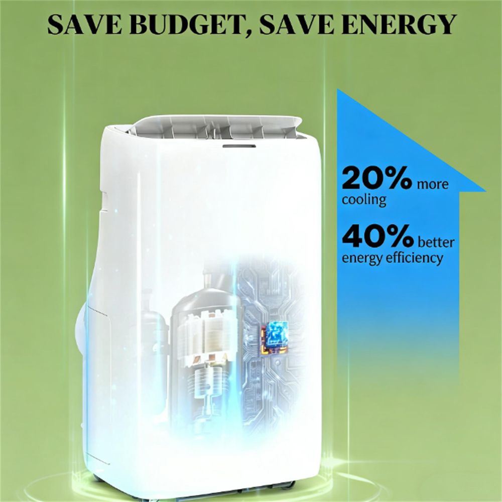 Portable Air Conditioner with Inverter and Dual Hose Cooling