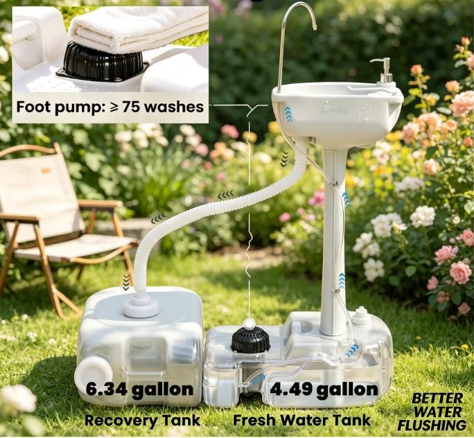 Rolling Portable Handwashing Station for Outdoor Use