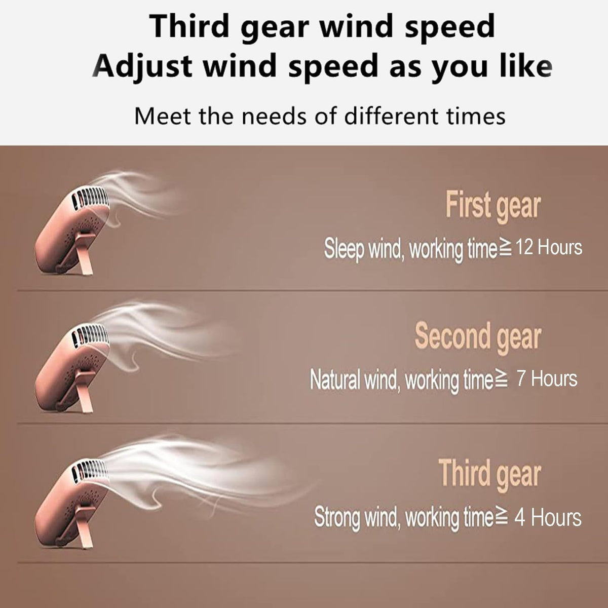 Portable Neck Fan – Rechargeable Hands-Free Cooling