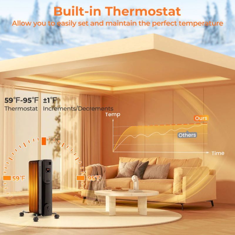 Quiet Portable Space Heater with Temperature Control