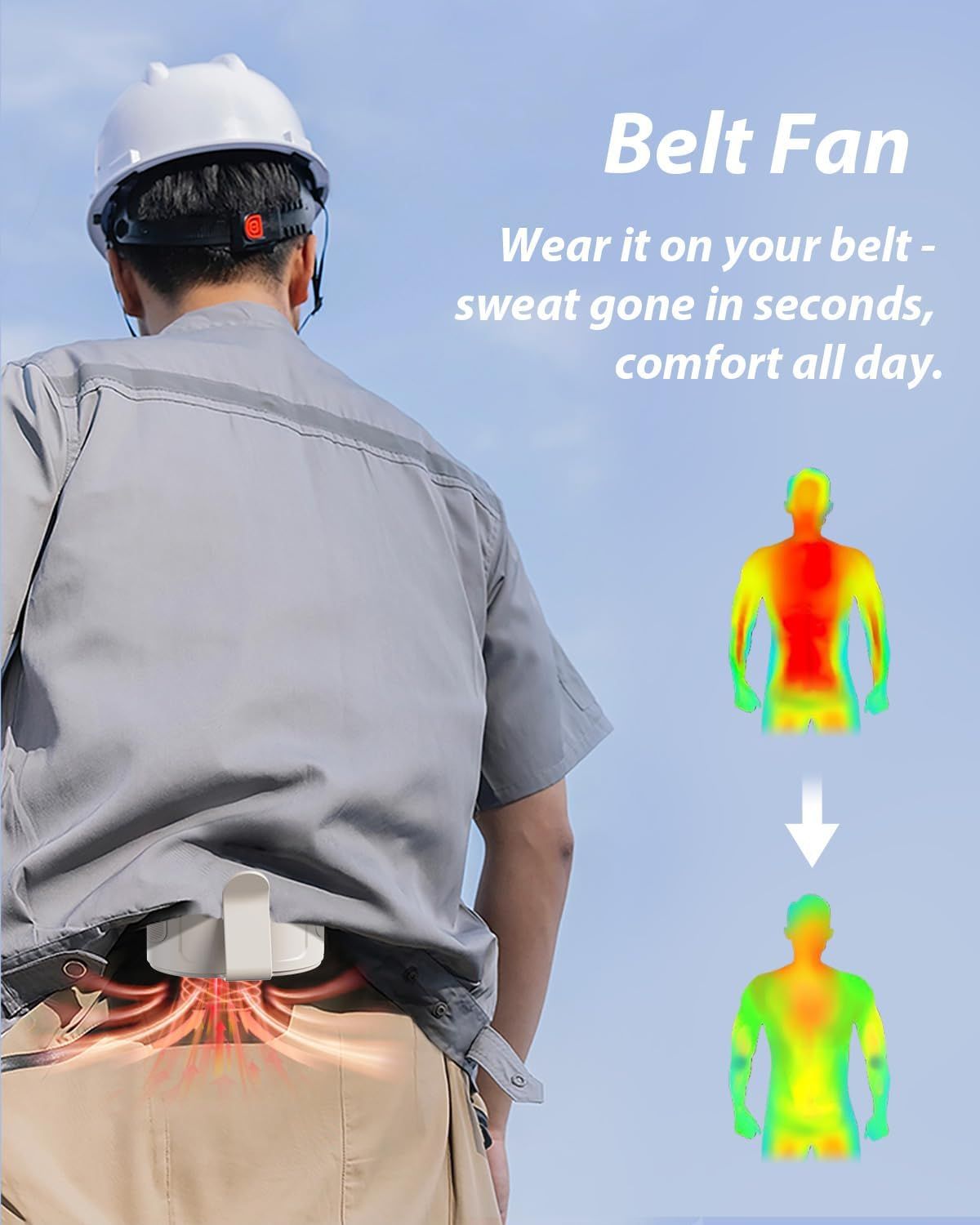 Hands-Free Rechargeable Fan for Work and Travel