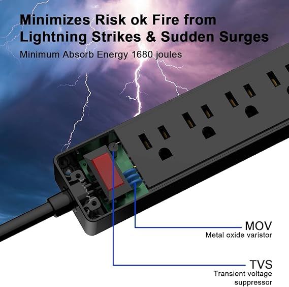 Yintar Power Strip with USB Ports and Surge Protection