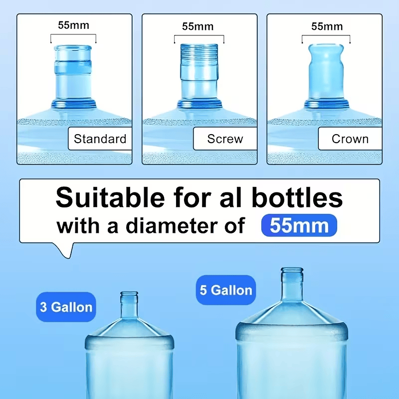 Premium Replacement Water Jug Caps for 3-5 Gallon Bottles