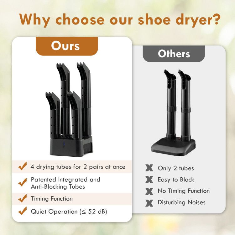 Electric Footwear Dryer with Timer and Detachable Tubes