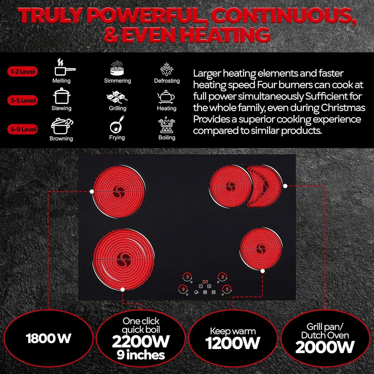 Ramblewood 7200W 4 Burner Electric Cooktop